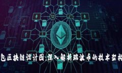 瑞波钱包区块链设计图：深入解析瑞波币的技术