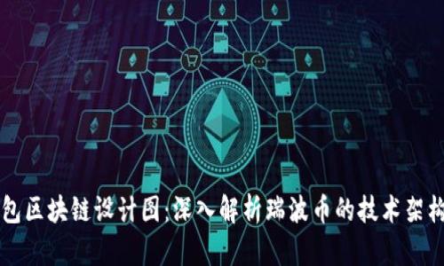 瑞波钱包区块链设计图：深入解析瑞波币的技术架构与应用