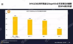 U钱包下架消息分析与用户