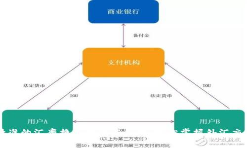 精准的汇率换算方法与工具，轻松掌握外汇交易