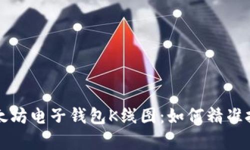 深入解析以太坊电子钱包K线图：如何精准把握市场动态