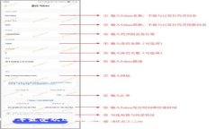 2023年最受欢迎的虚拟币钱包手机版本下载指南