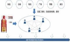 比特币钱包密码忘了怎么办？全面解决方案与建