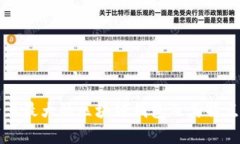 世界上最大的区块链钱包及其特点分析