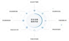 第一个比特币钱包的起源与发展：中本聪的秘密