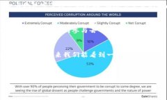  比特币钱包的未来：安全、隐私与经济自由的新