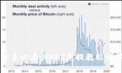 新手必看：USDT充提教程详解