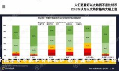 柚子数字货币最新价格揭秘：投资者必读的市场