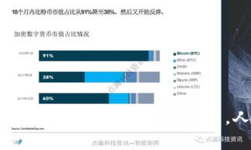 比特币今日价格实时行情：抓住数字货币的风口，人人都能成为投资高手！