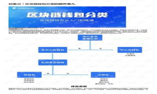 
如何在网上开户进行贵金属交易：一步一步教你打造财富之路