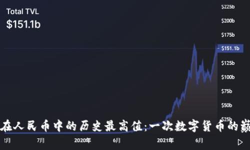 比特币在人民币中的历史最高值：一次数字货币的巅峰之旅