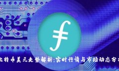 比特币美元走势解析：实时行情与市场动态分析