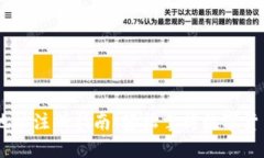 USDT钱包地址注册指南：轻松掌握数字货币的第一