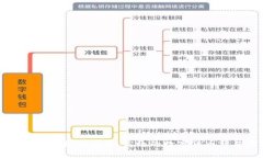 bit-z官网：探索安全、高效的数字货币交易平台